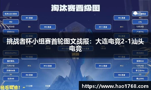 挑战者杯小组赛首轮图文战报：大连电竞2-1汕头电竞